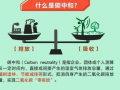 你不知道的“碳中和”形式下“光伏+”綜合應用技術及發(fā)展趨勢！