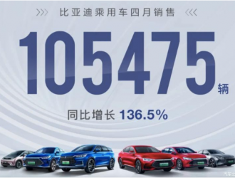 比亞迪乘用車型4月份共銷售105475輛