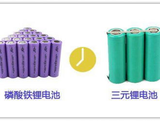 繼特斯拉之后再受福特青睞，磷酸鐵鋰電池全面反超三元鋰電池