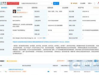 協鑫能科成立鋰電新能源公司，注冊資本1億元